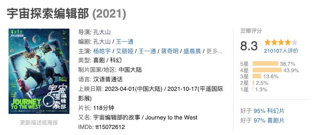 口碑8.3，票房6000万，谁在给《宇宙探索编辑部》打5星？_手机新浪网