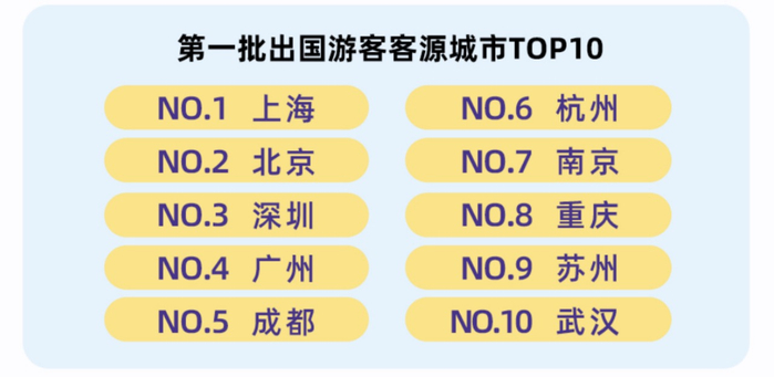 图/受访者供图