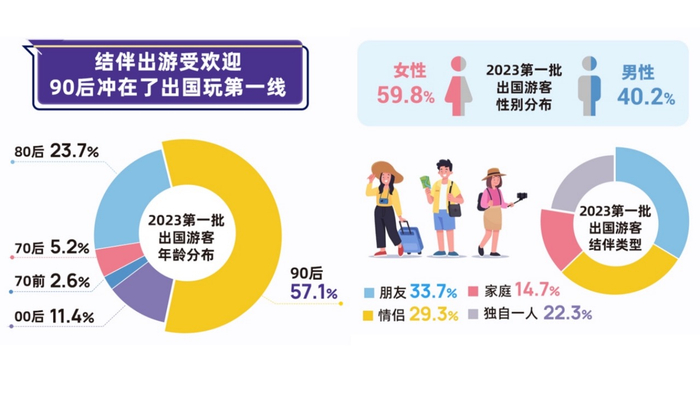 图/受访者供图