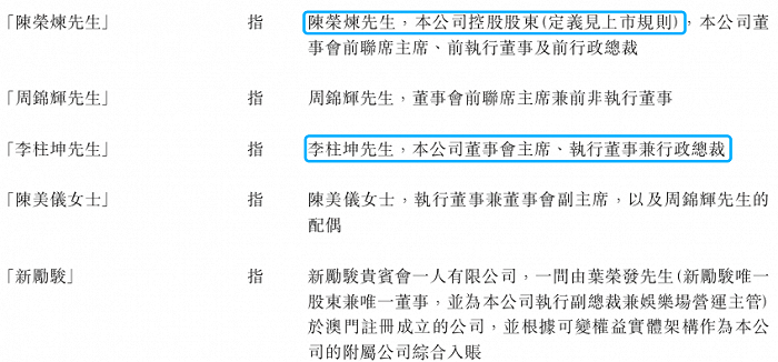 来源：澳门励骏2022年年报