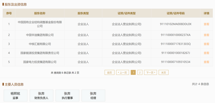 来源：国家企业信用信息公示系统