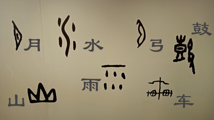 部分汉字及其甲骨文