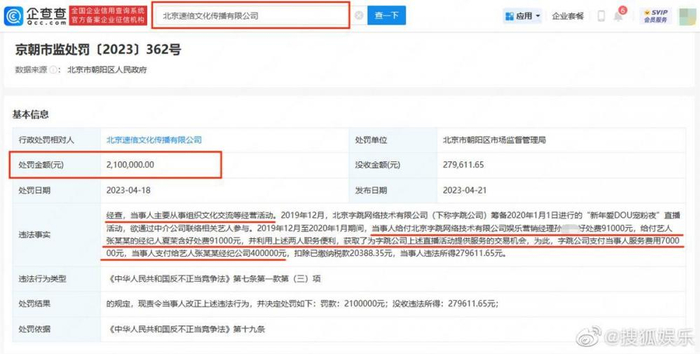 △中介被罚210万元