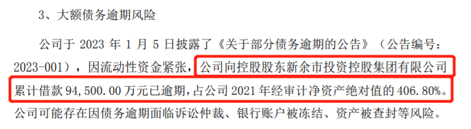 来源：巨潮资讯