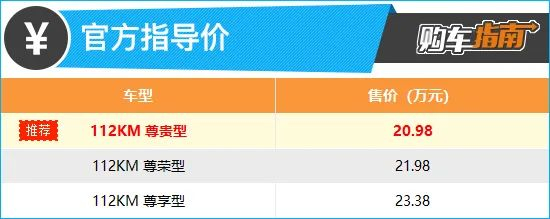 上述厂家指导价仅代表2023年3月29日的价格