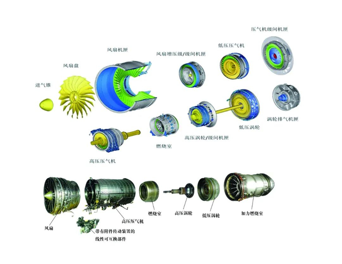 伍玥航科产品示意图