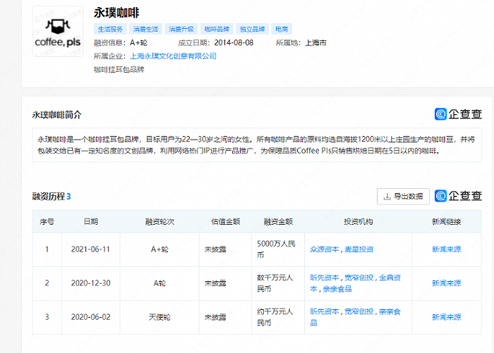 图片来源：企查查
