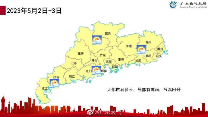 <左右滑动查看>