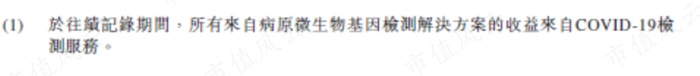 （来源：海普洛斯招股说明书）