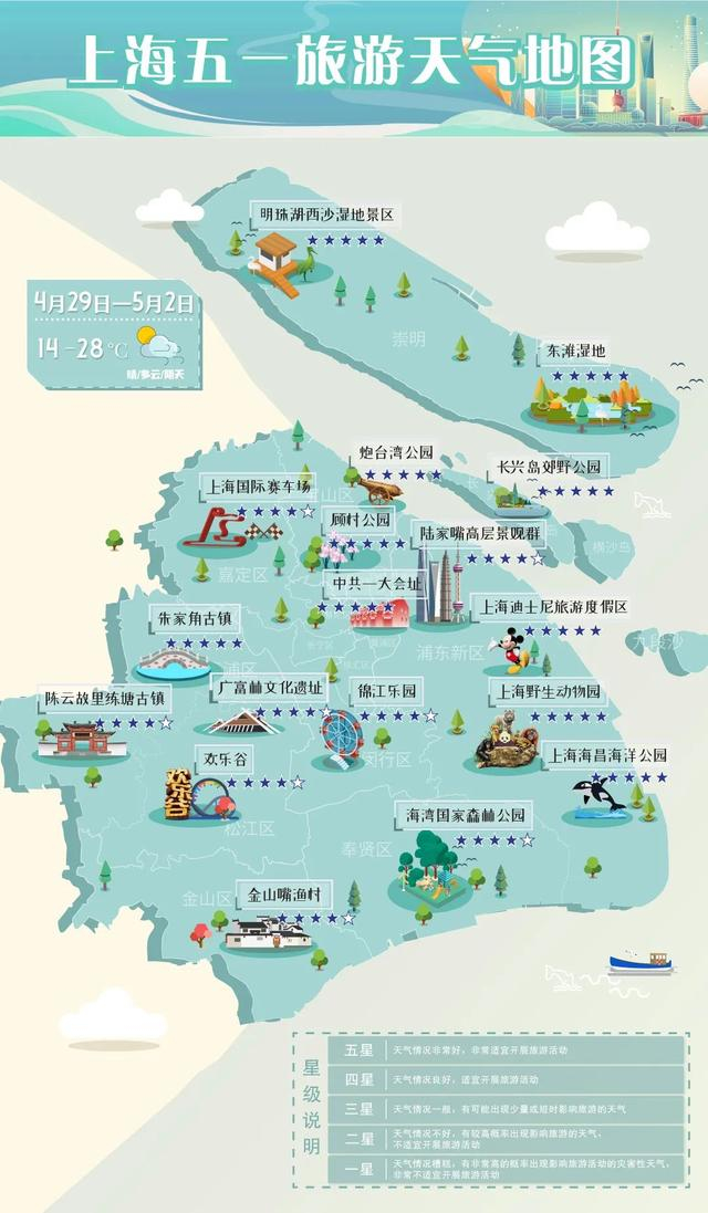 上海五一旅游天气地图