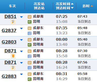 以上为部分车次