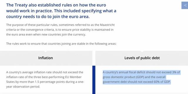 欧洲央行对国家债务比重上限的界定截图