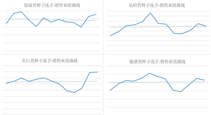 现状如何-爆红网络-乞丐装美女-身材颜值一流却住烂房 (现状如何?)