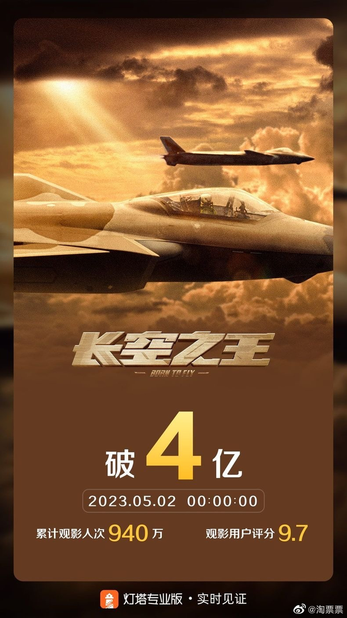 《长空之王》票房破4亿海报。