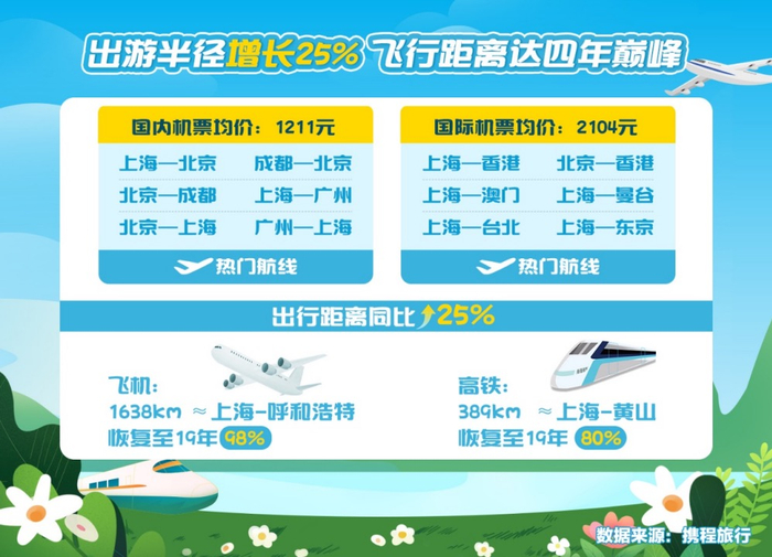 图/受访者供图