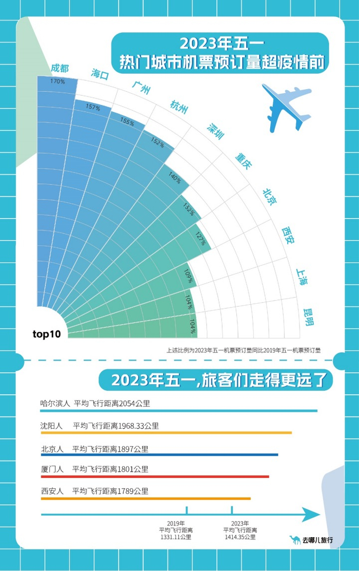 图/受访者供图