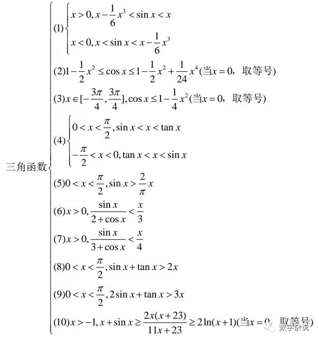 函数放缩大全