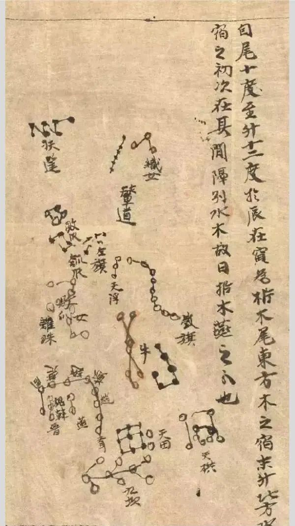 《全天星图》局部