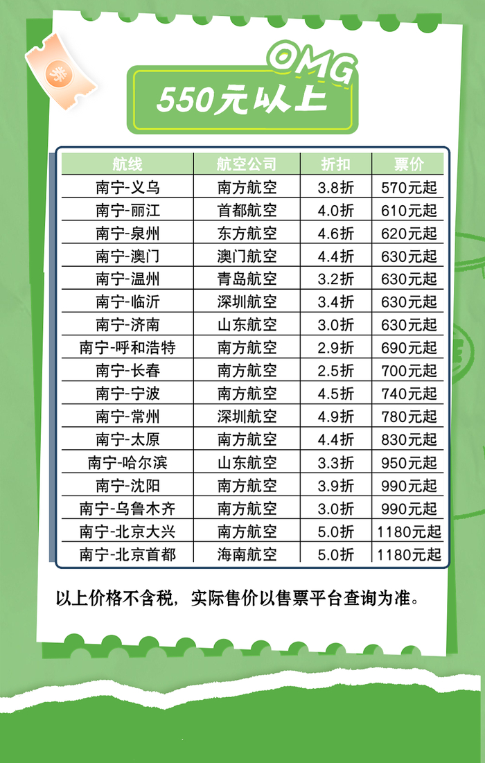 5月5日至14日，南宁吴圩国际机场始发特价机票情况