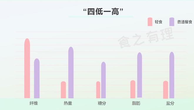 图源：邵逸夫医院