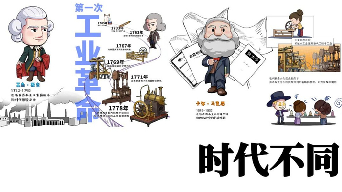 该书以漫画形式讲述马克思政治经济学的17个知识点。