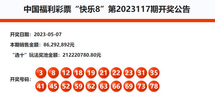 用户六合彩官网 - 实时开奖、精准预测、专业分析意见反馈_