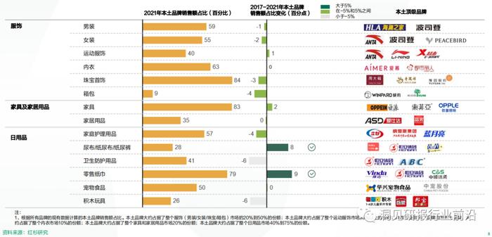不同品牌与规格的内存价格差异 (不同品牌规格一样的机油)-优乐评测网