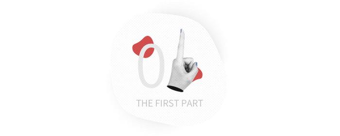 素人改造｜皮肤松弛、眼部下垂，如何将颜值最大化？(眼部下垂松弛怎么办)
