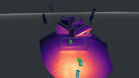 Atlas第一视角的路线规划