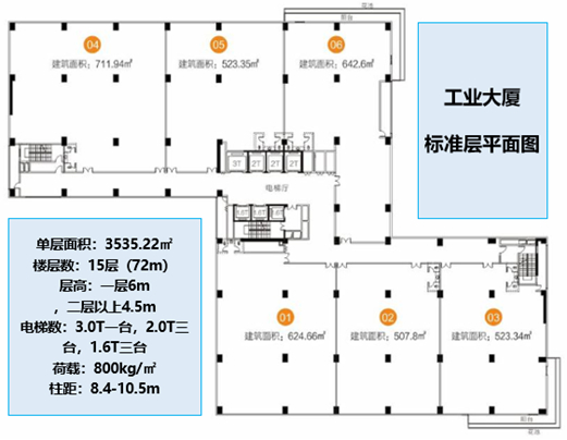 图：D区1栋工业大厦标准层平面图