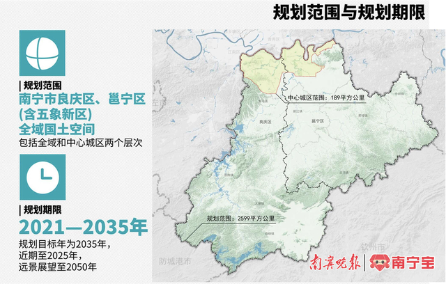 《规划》草案中提出的规划范围与规划期限（图片来源：《规划》草案公示）