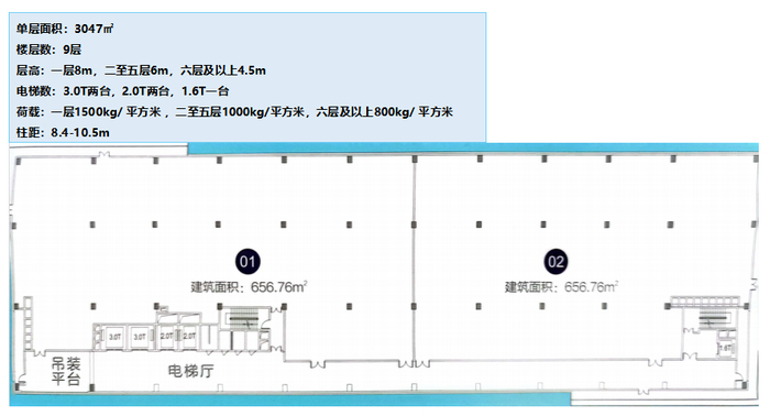图：F区1栋工业大厦标准层平面图