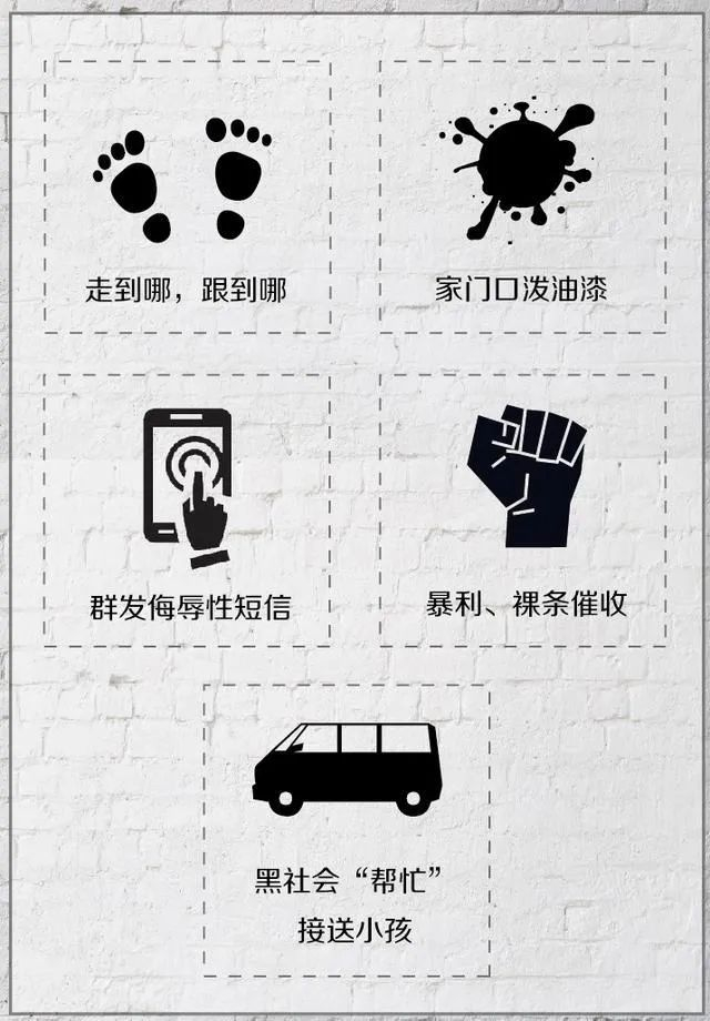 非正规收债手段