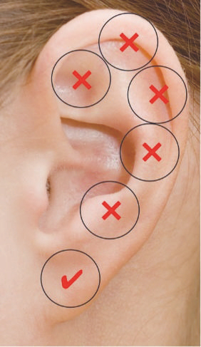             打耳洞的位置有严格要求  受访者供图          