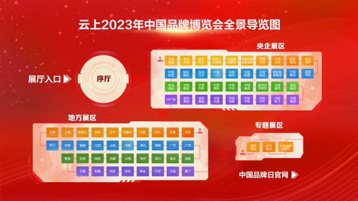 云上2023年中国品牌博览会全景导览图