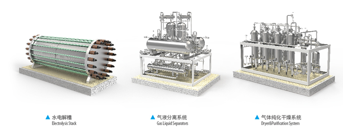 来源：国富氢能官网