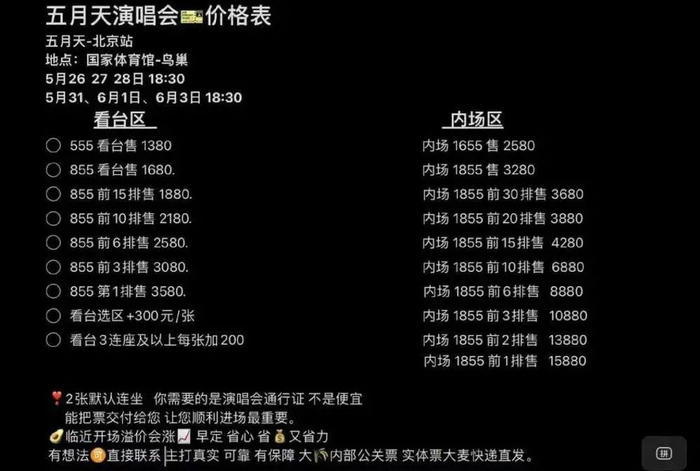 黄牛报价。来源 / 五月天某粉丝群 