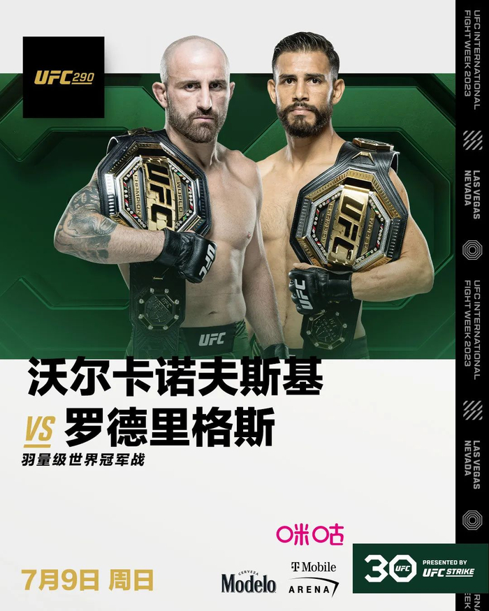 羽量级冠军统一战,UFC290头条主赛敲定!|普莱西斯|冠军|量级_新浪新闻