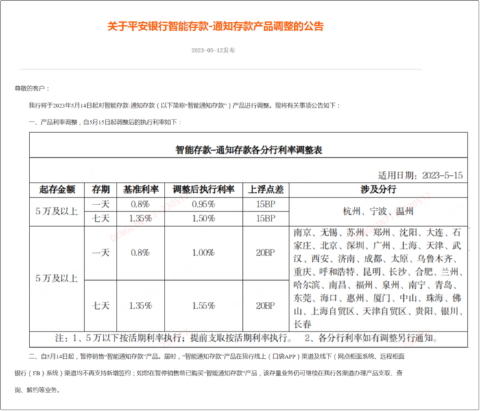  图源：银行官网