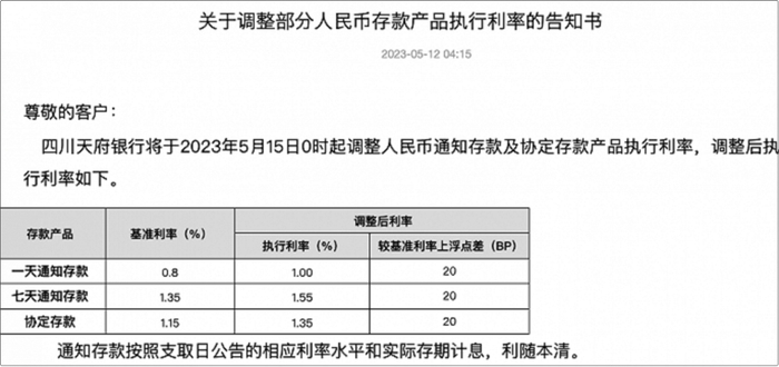 图源：银行官网