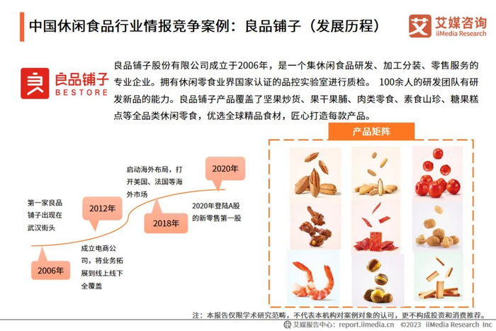 市场调研公司的行业风向标