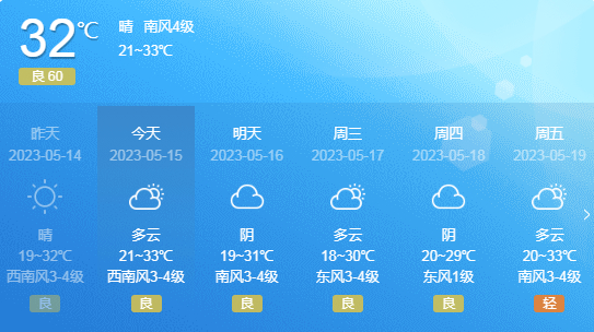 黄山天气预报七天(黄山天气预报七天查询结果)