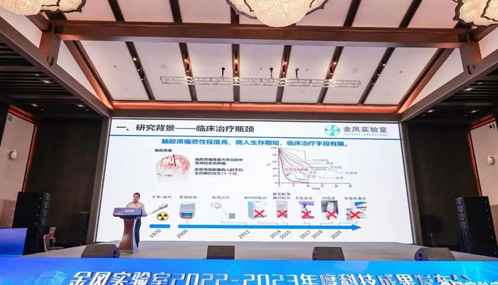 刘新东团队介绍科研成果 金凤实验室供图