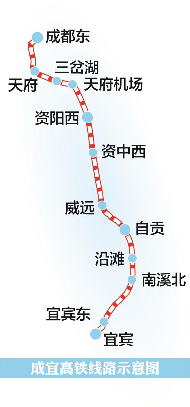 成自宜高铁更名成宜高铁 部分工程进入最后冲刺,预计年底建成通车