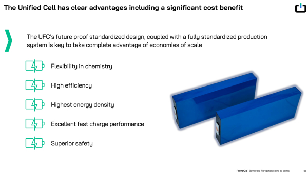 标准电芯的主要优势，图片来源：PowerCo官网