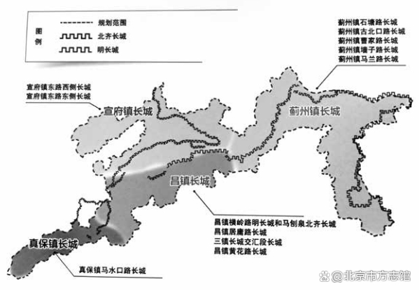 明代蓟州镇、宣府镇长城管辖范围示意图（图片来源：《长城文化纵览》）