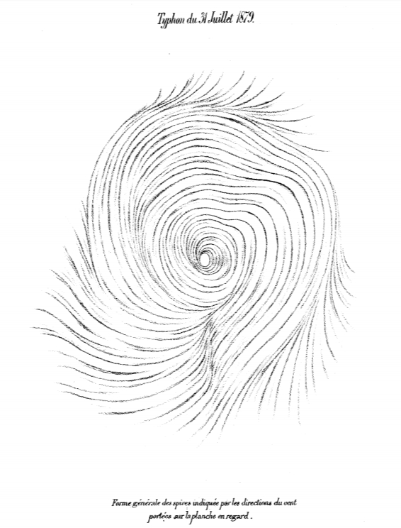 ● 能恩斯手绘的1879年7月31日台风的台风眼。