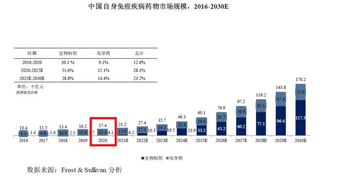 必贝特:涉嫌夸大在研产品市场规模 核心产品上市申请或"生变|贝特