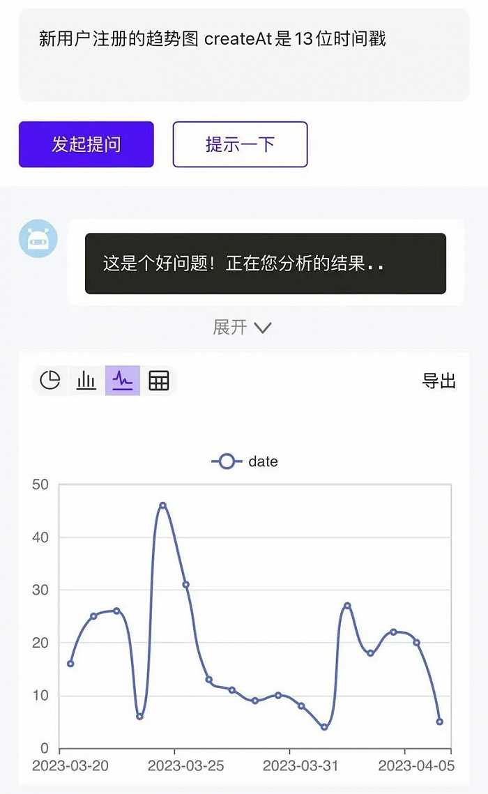 图片来源：宜创无代码