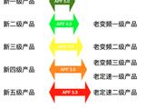 从参与到牵头 家电巨头加码布局预制菜生态